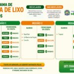 Prefeitura reforça cronograma da coleta de lixo e convoca população para manter Chapadão do Sul cada vez mais limpa
