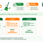 Prefeitura divulga novo cronograma de varrição e pede a colaboração da população para manter Chapadão do Sul limpa