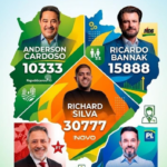Cinco candidatos e pouca chance: Chapadão do Sul repete velho erro na disputa por uma vaga na Assembleia